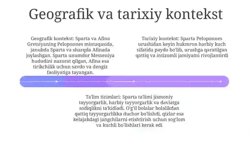 Qadimgi Sparta Va Afina Maktablarida Talim Tarbiya 3