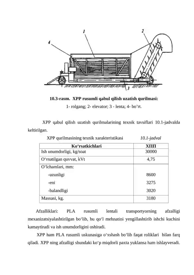 PLA rusumli lеntаli tа’minlаgich 3