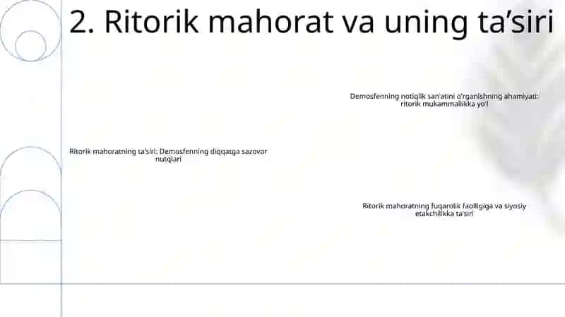 Demosfen Notiqlik Faoliyatini OʻRganishning Ahamiyati 3