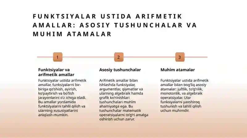 Funktsiyalar ustida arifmetik amallar 3