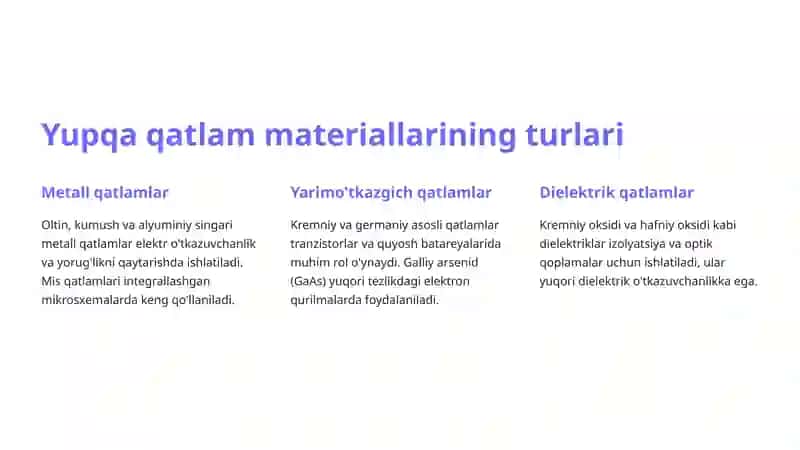 Yupqa qatlam hosil qiluvchi materiallarga kirish 3
