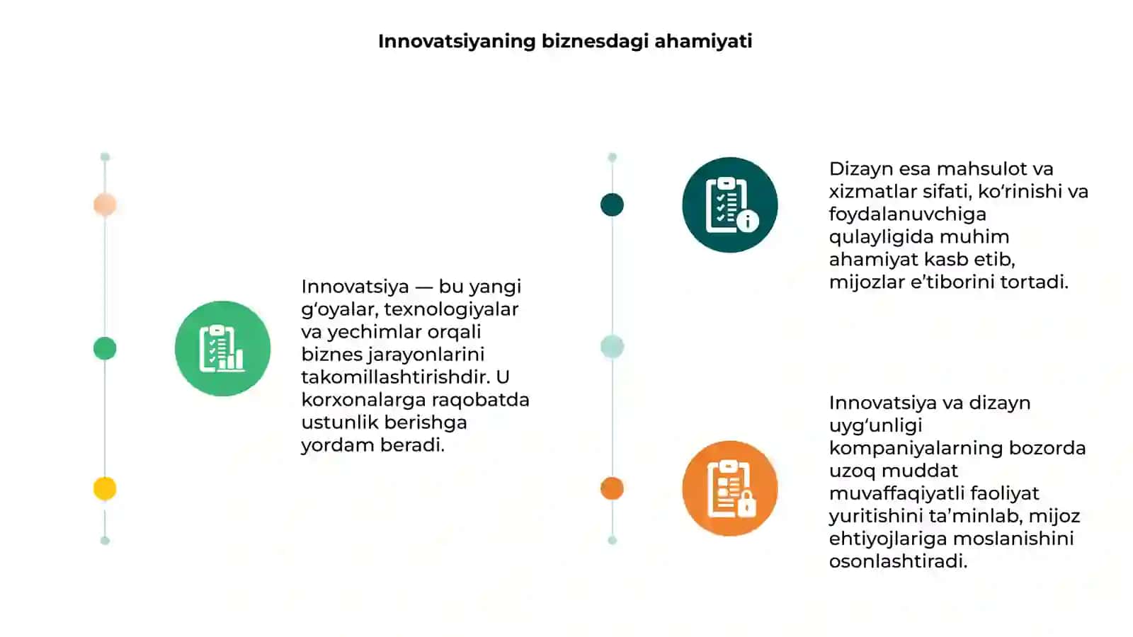 Innovatsiya va dizaynning biznesdagi roli 3