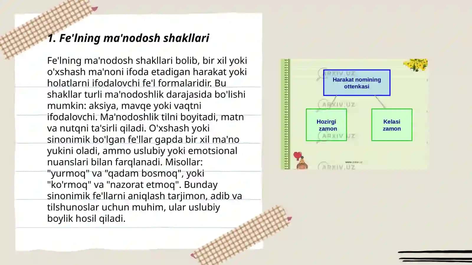 Fe'lning vazifadosh shakllari 3