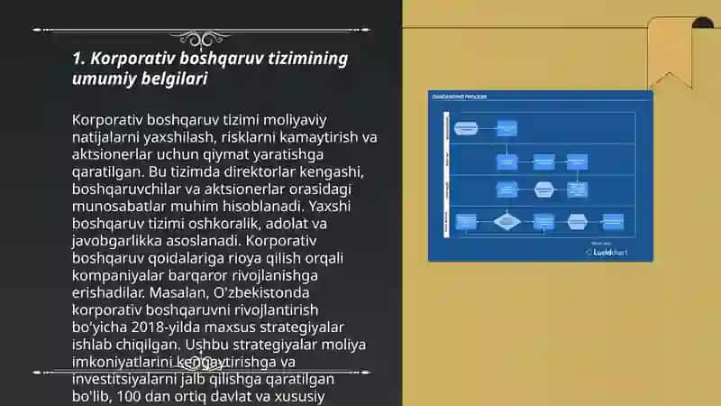 Korparativ boshqaruv tizimining vazifalari va javobgarligi 3