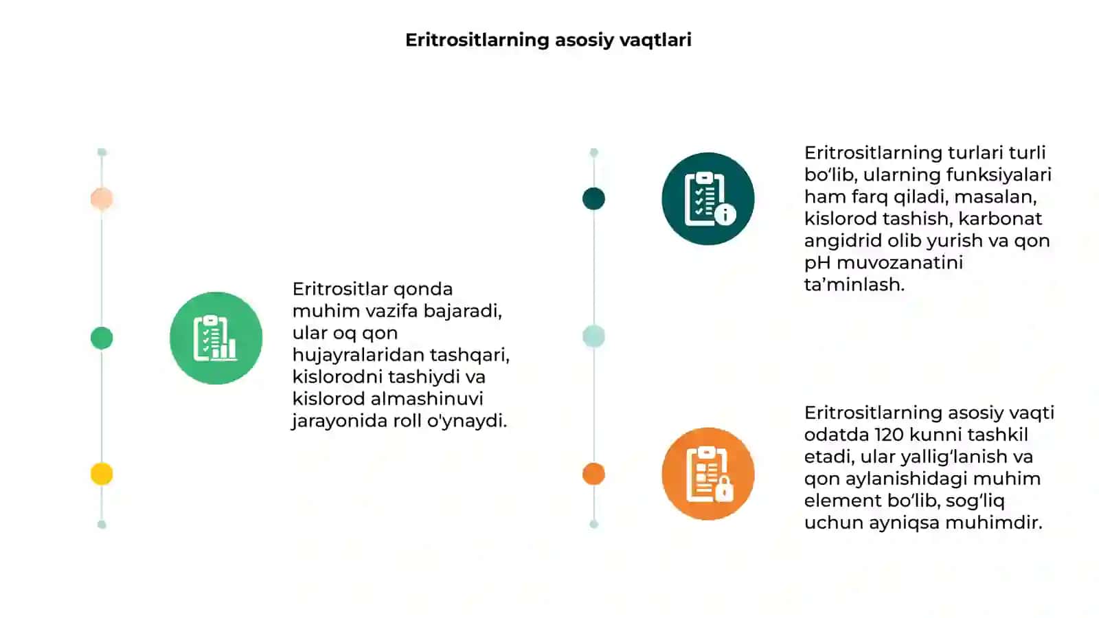 Eritrositlar, turlari funksiyalari 3