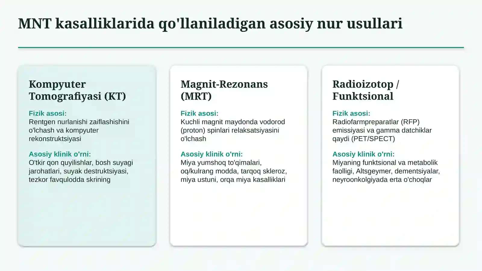 Markaziy nerv tizimi kasalliklari nur tashxisoti — KT va MRT 3