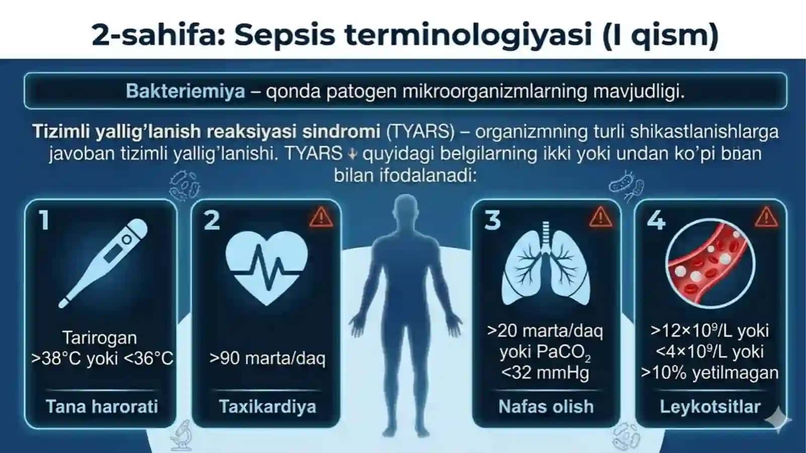 Sepsis 3