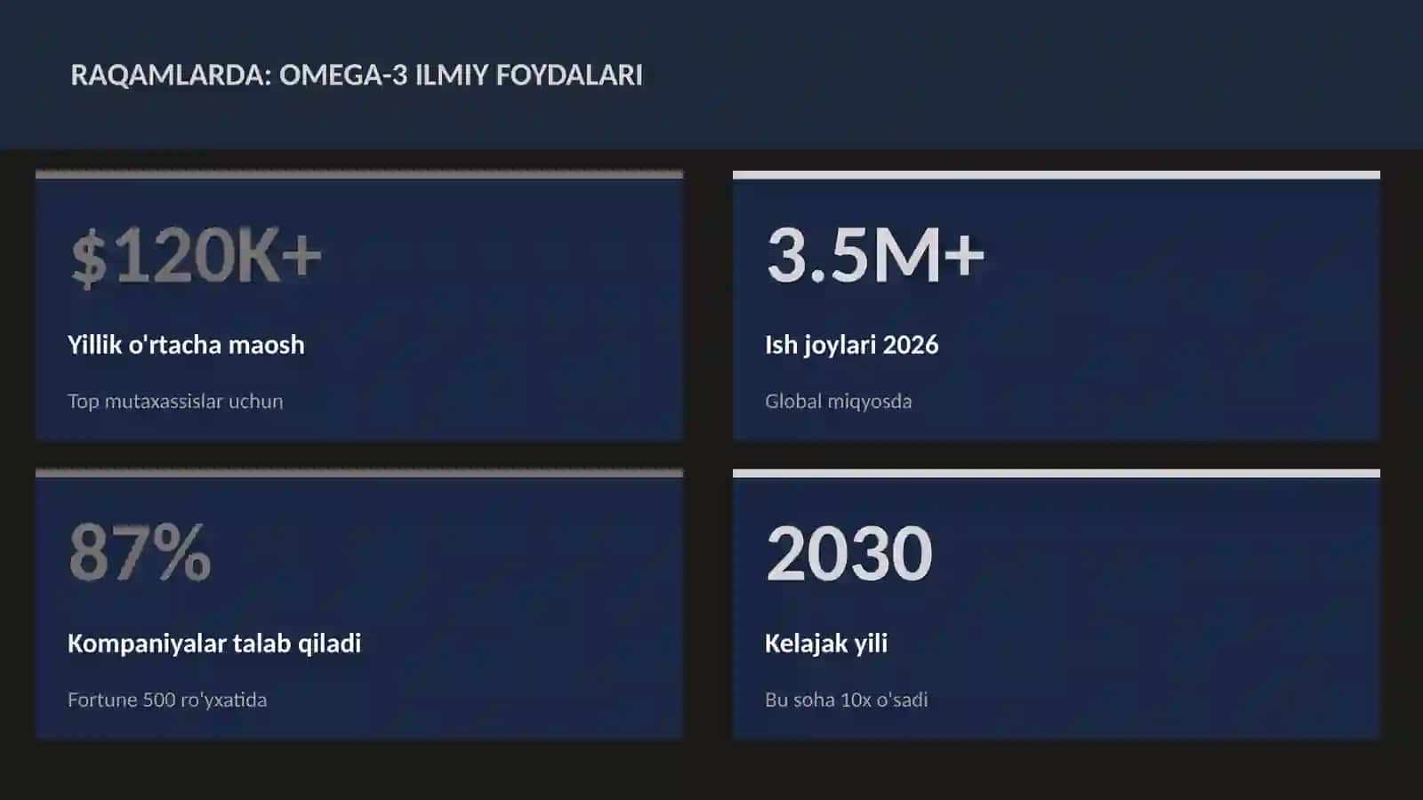 Omega-3 ilmiy foydalari 3
