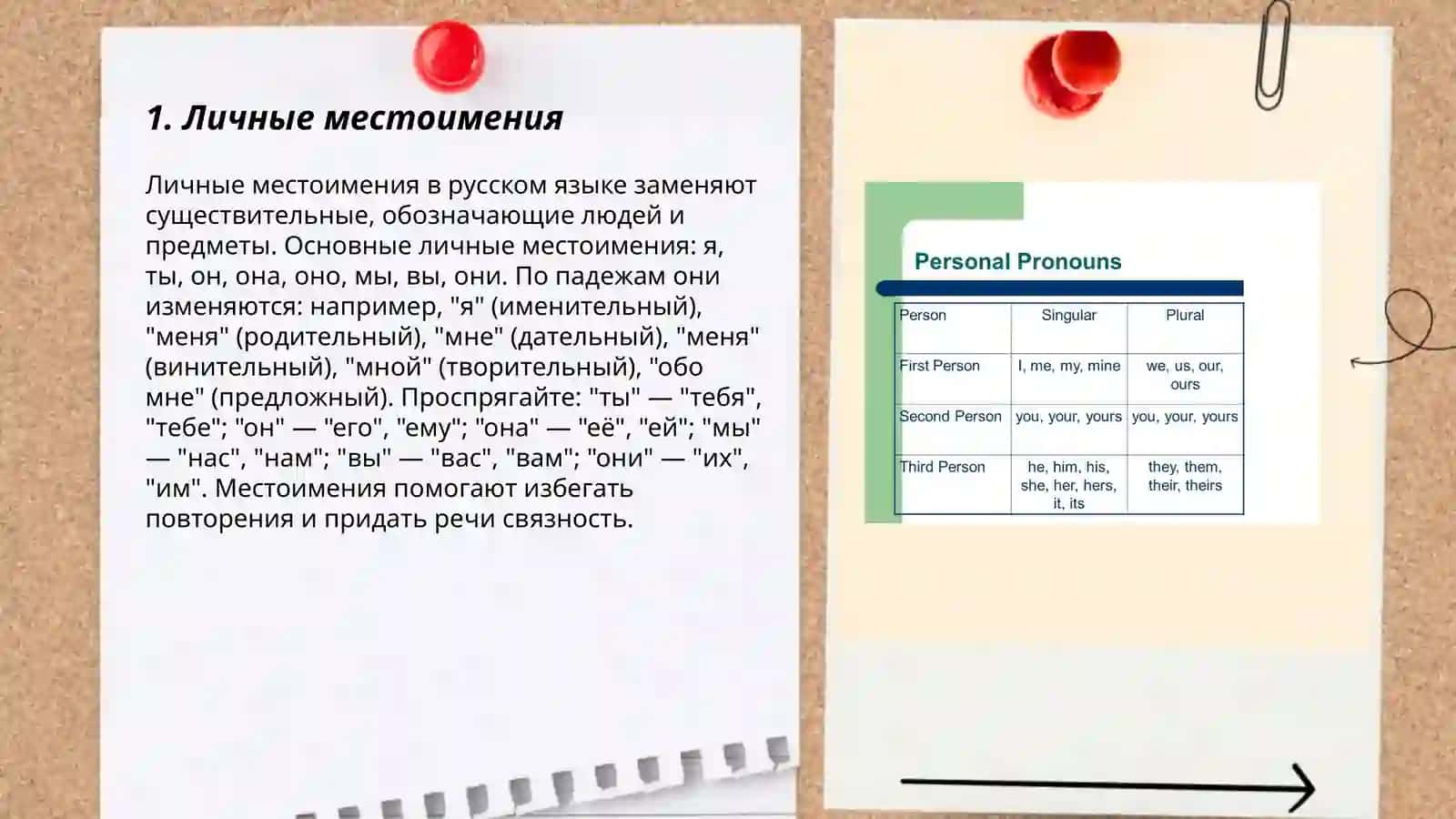 Личные местоимения 3