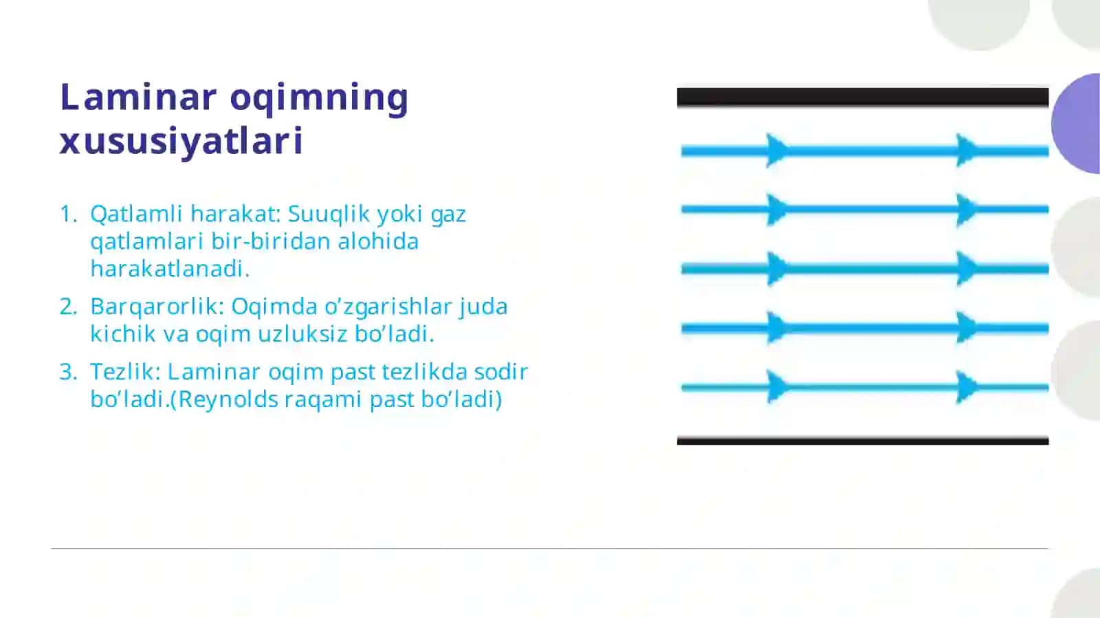 Laminar va turbulent oqimlarning tibbiyotdagi ahamiyati. Qon oqim tezligini aniqlash va uning tibbiyotdagi ahamiyati 3