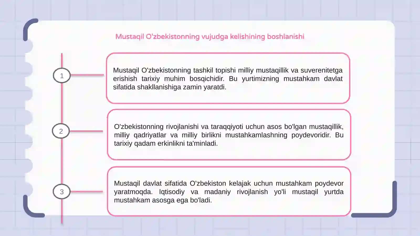 Mustaqil O'zbekiston Respublikasi tashkil topishi 3