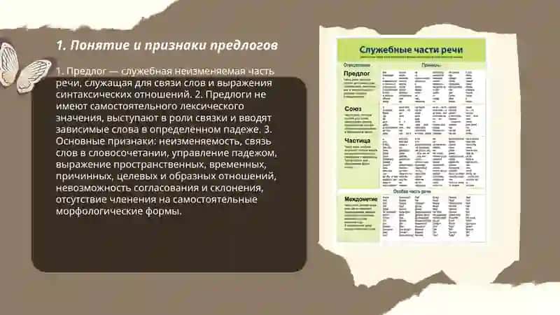 План: СЛУЖЕБНЫЕ ЧАСТИ РЕЧИ (ПРЕДЛОГИ, СОЮЗЫ, ЧАСТИЦЫ). МЕЖДОМЕТИЯ 3