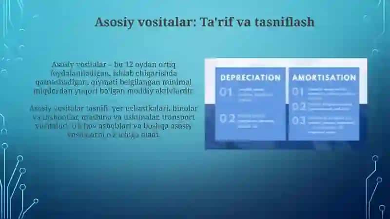 Asosiy vositalar va nomoddiy aktivlar hisobi 3