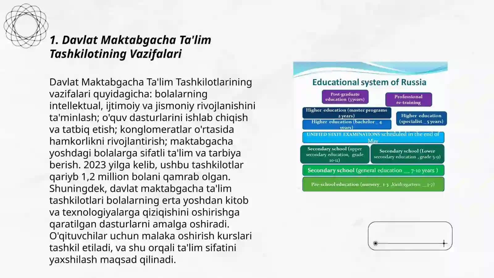 Davlat Maktabgacha Ta'lim Tashkilotlari 3