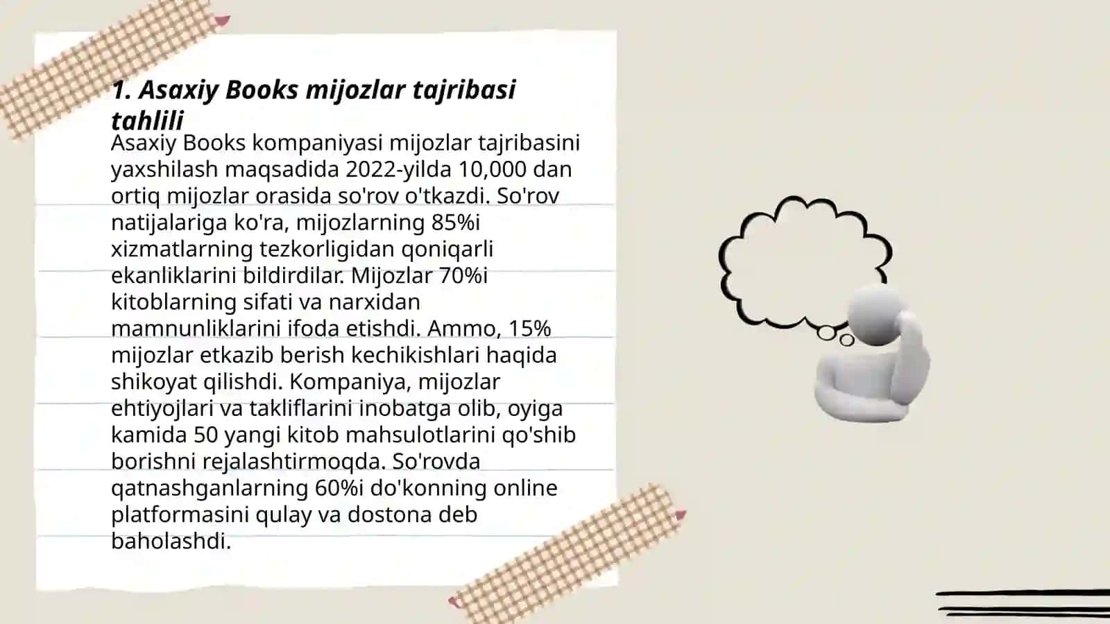Asaxiy Books mijozlar tajribasi tahlili 3