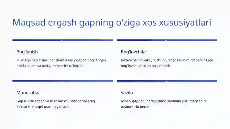 O'zbek tili grammatikasi: Gap tuzilishi va bog'lovchilar haqida to'liq qo'llanma 3