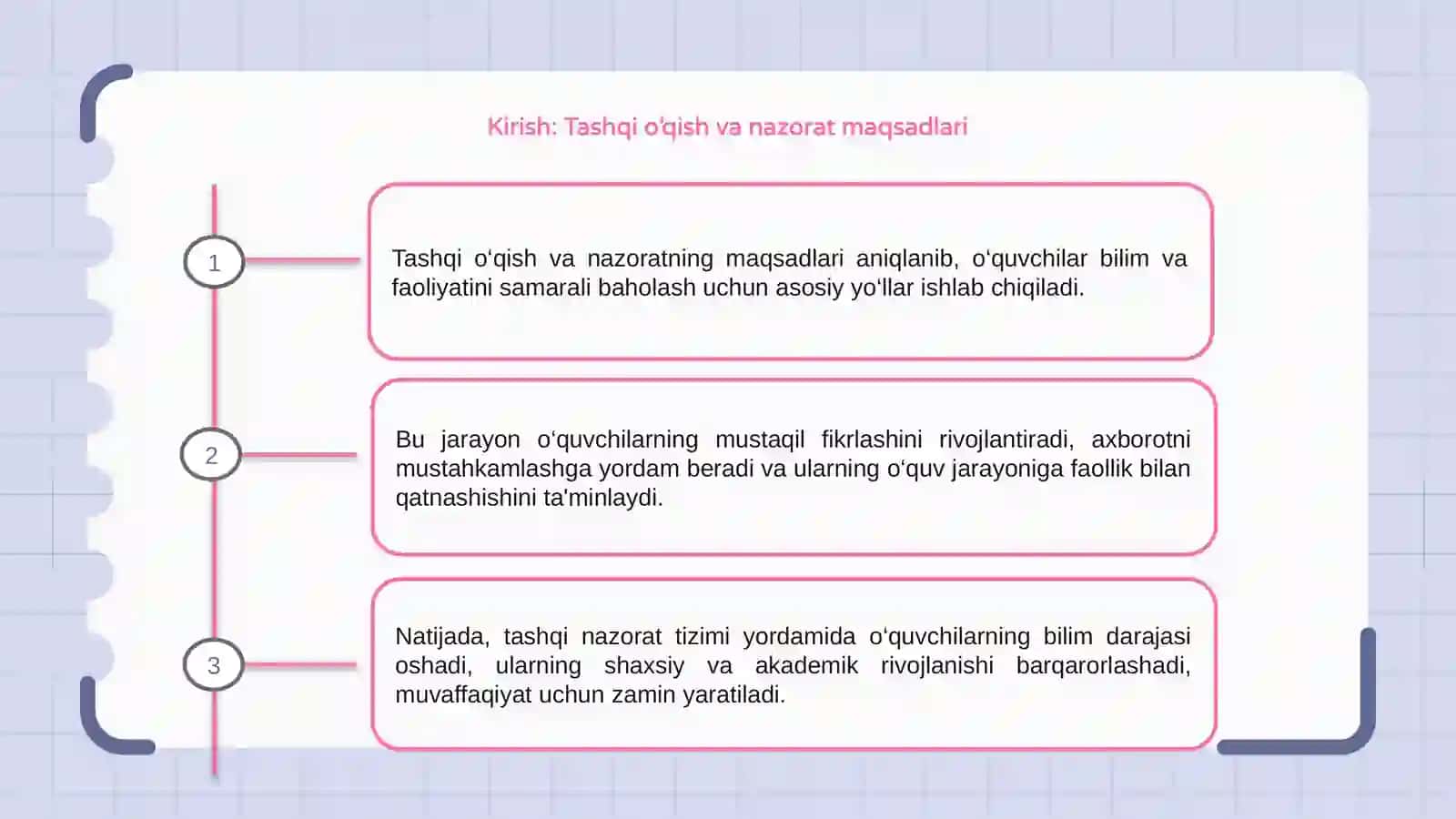 Sinfdan tashqari o‘qish bo‘yicha o‘quvchilar bilimini, faoliyatini nazorat qilish yo‘llarini ishlab chiqish 3