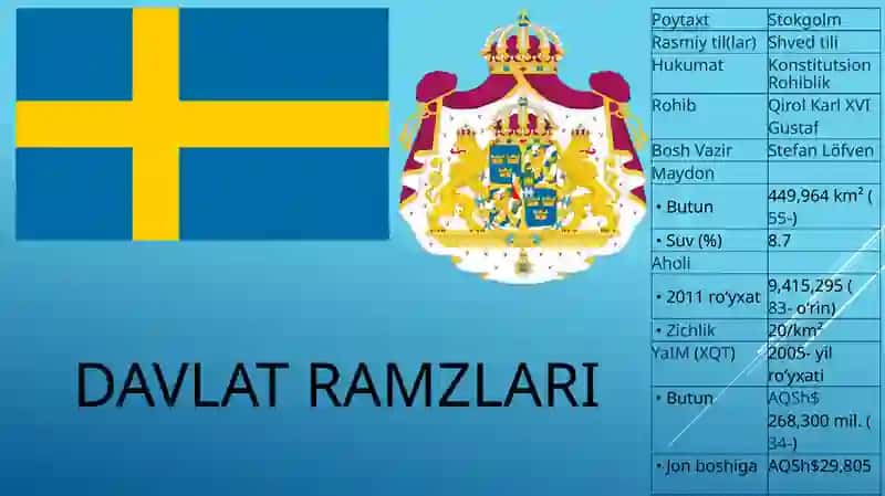 Pedagogikafakultetipedagogikavapsixologiyayo’nalishi54-18-guruhtalabasiBerdiqulovOdiljonningqiyosiypedagogikafanidantayyorlagantaqdimoti 3
