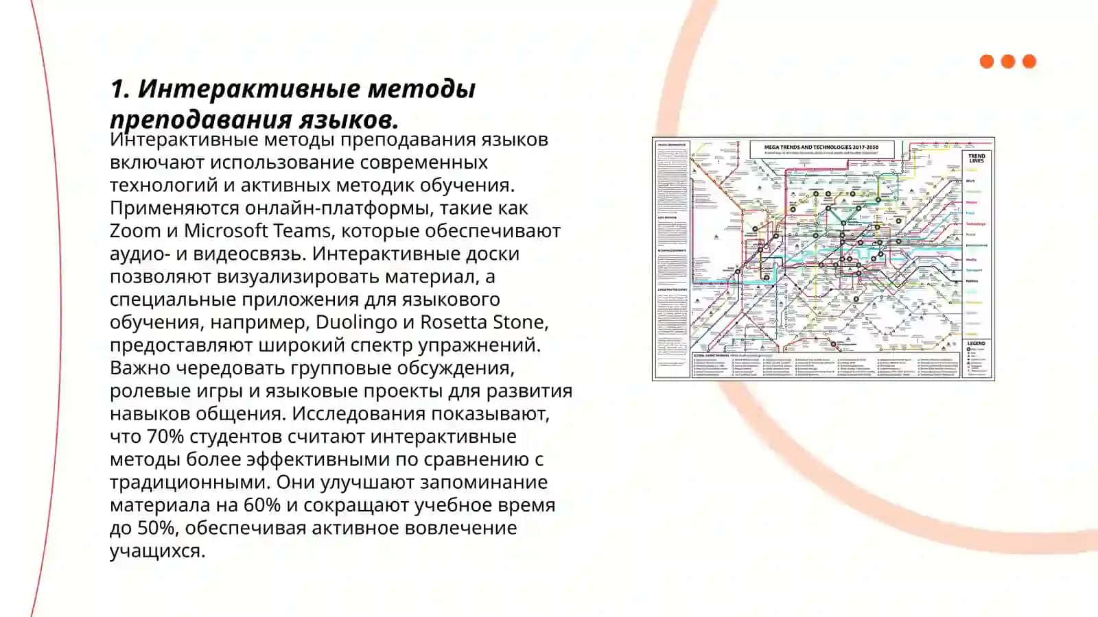 Современные технологии обучения языку и литературе: инновационный подход 3