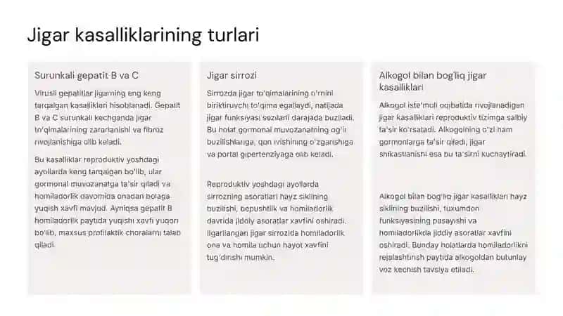 Jigar kasalliklari bo'lgan ayollarning reproduktiv salomatligi va oilani rejalashtirish 3