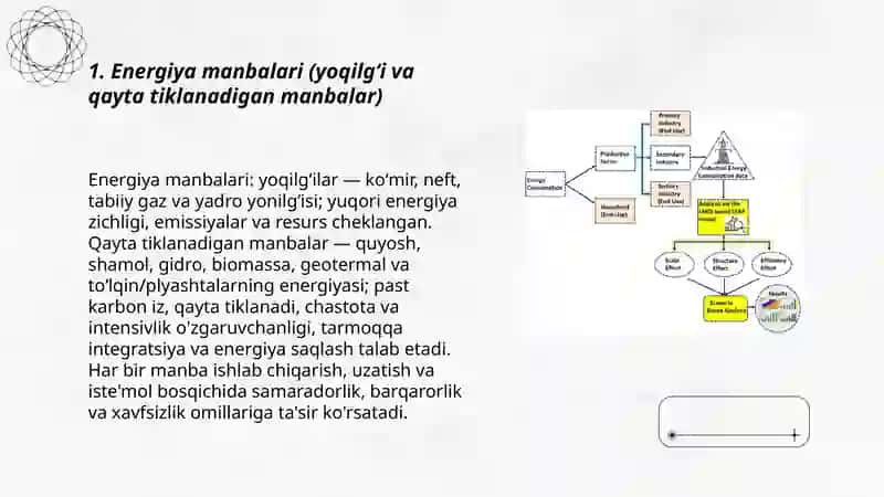 Energiya ishlab chiqarishning tizimli sxemasi 3