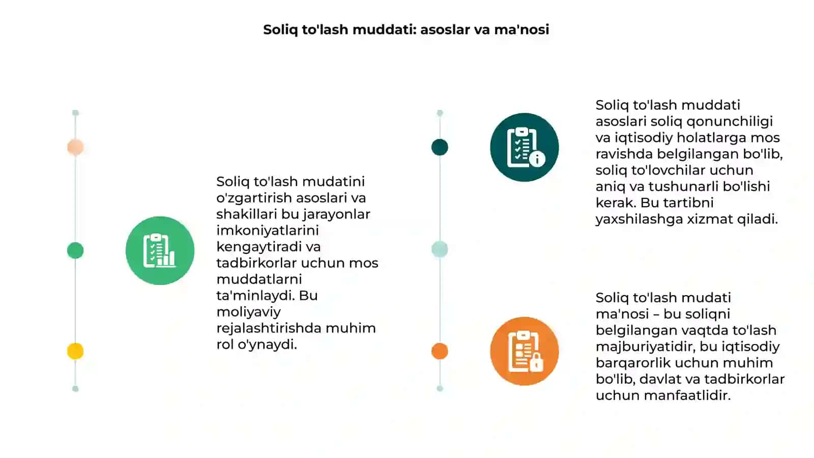 Soliq to'lash mudatini o'zgartirish asoslari va shakillari 3