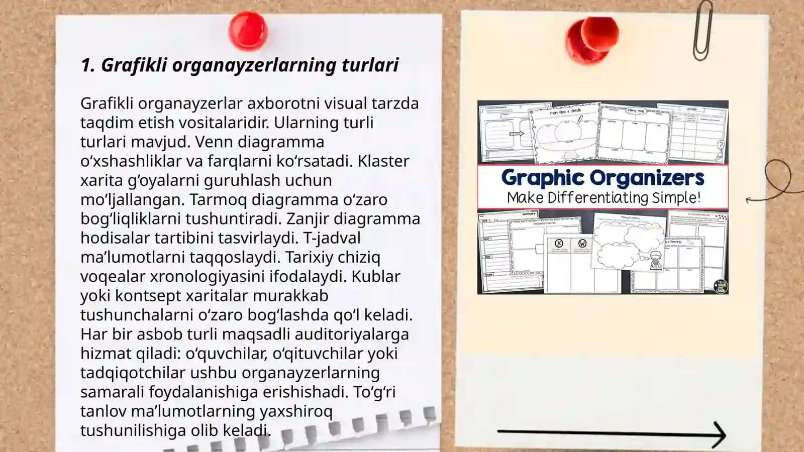 Grafikli organezerlar texnologiyasi 3