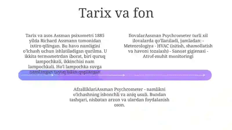 Assman Pisixometir 3