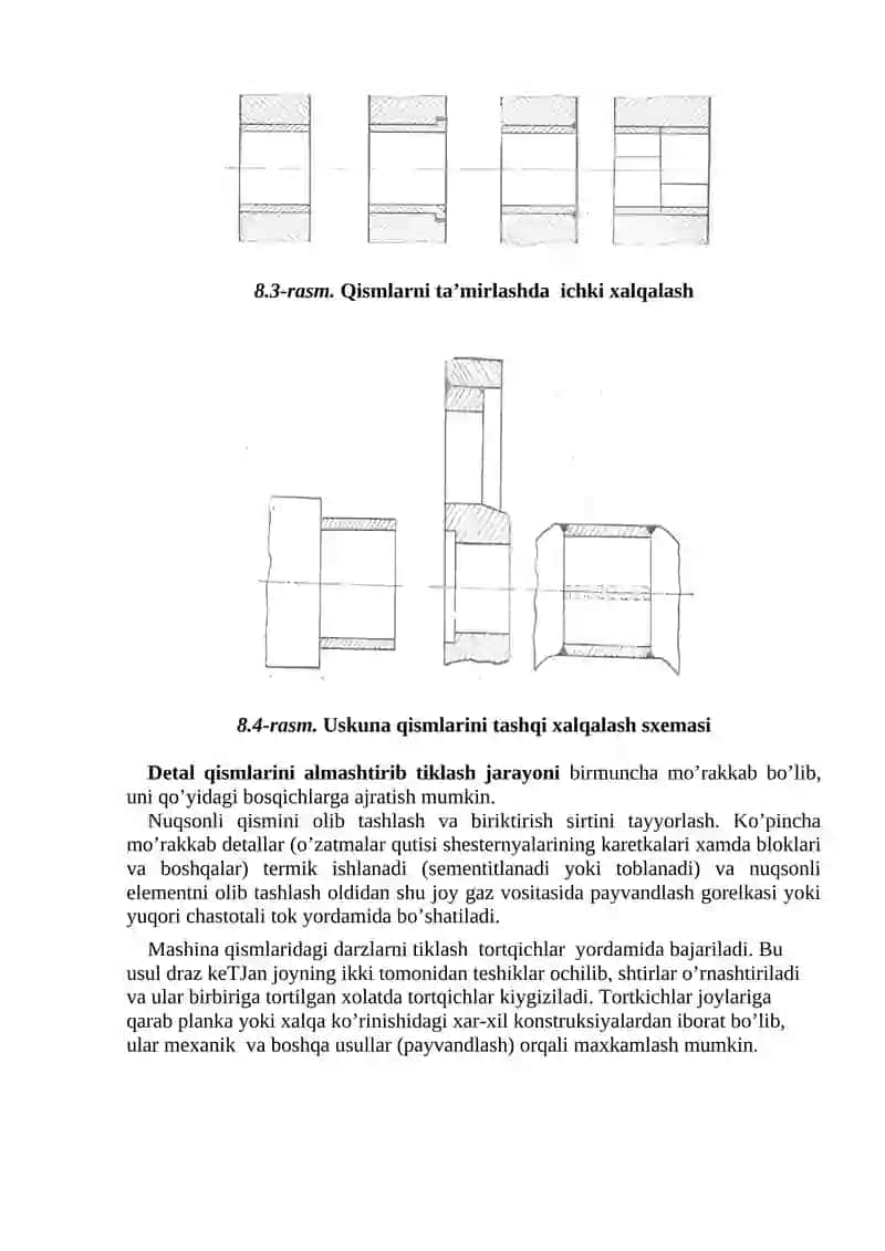 Detallarni individual o’lcham va remont o’lchamiga moslab tiklash 3