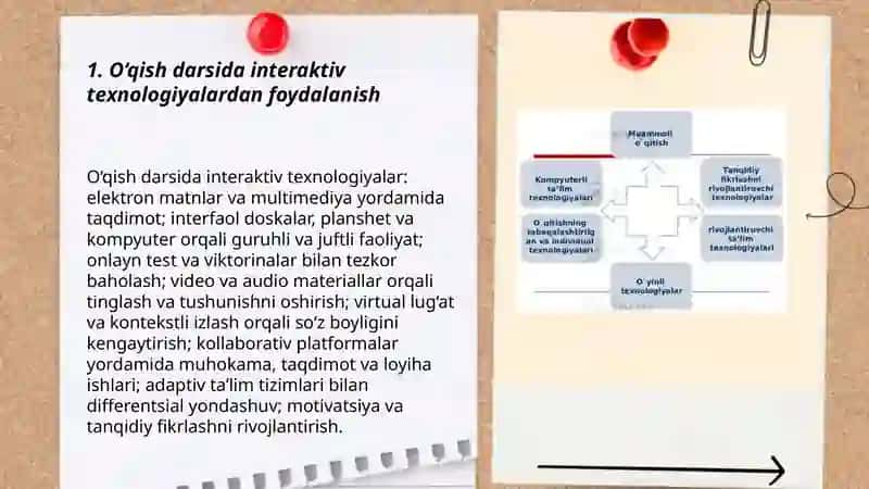 O‘qish darsini tashkil etishda innovatsion yondashuv 3