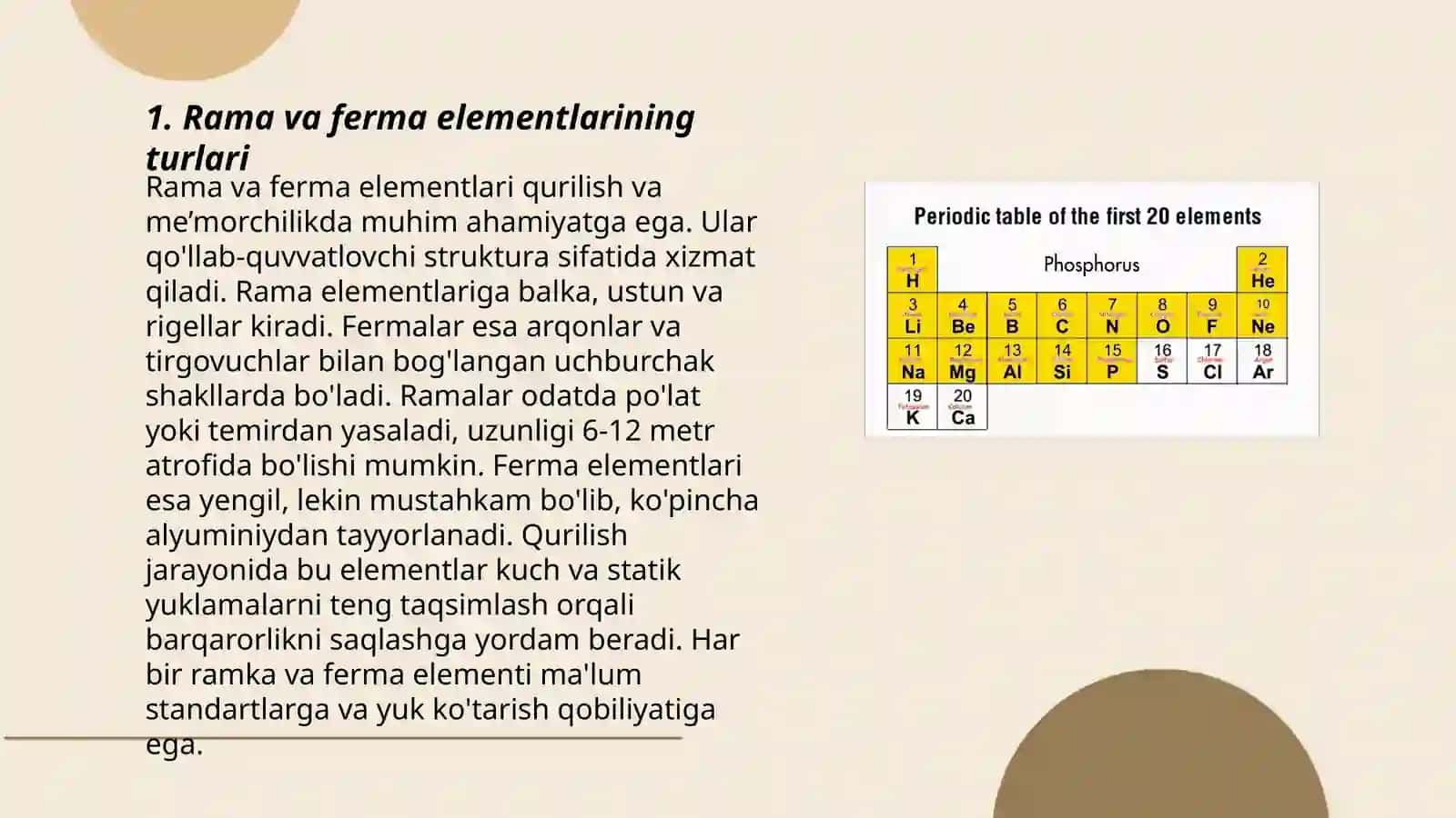 Rama va ferma elementlarining hisobi 3