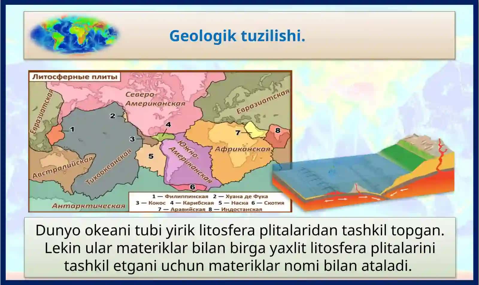 Dunyookeanitubining geologik tuzilishi 3