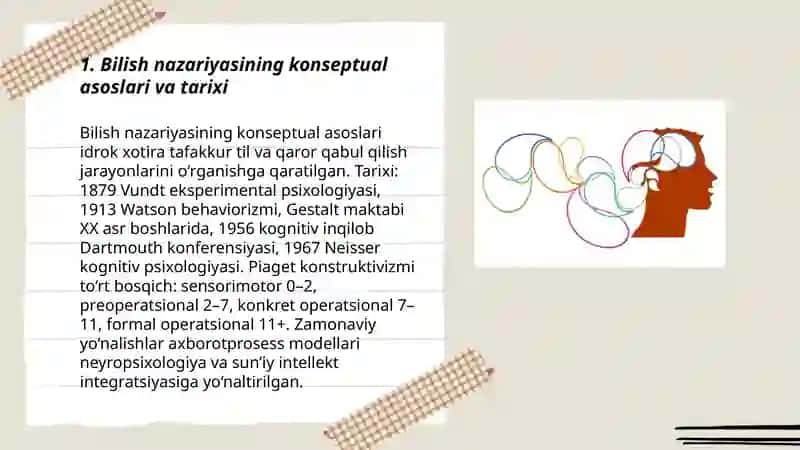 Bilish nazariyasi asosiy muammolari va yo'nalishlari (psixologiya) 3