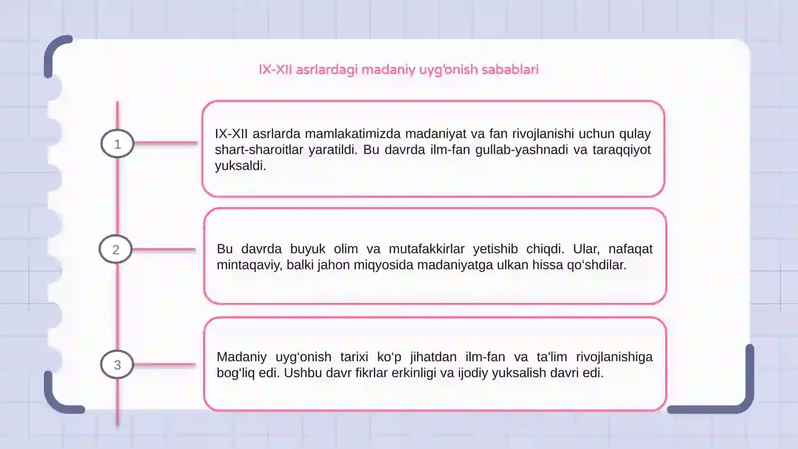 IX-XII asrda Madaniy Uyg'onish va Buyuk Allomalarimizning Jahon Sivilizatsiyaga Qo'shgan Hissasi 3