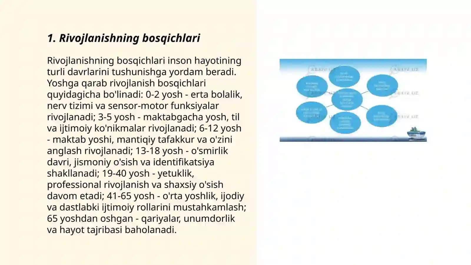 Psixik rivojlanishning asosiy qonuniyatlari 3