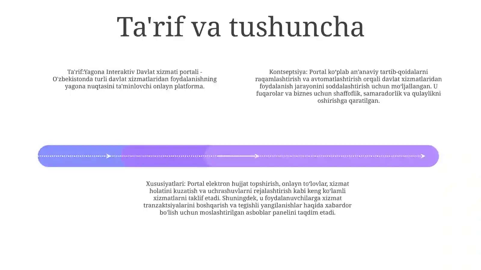 Yagona Interaktiv DavlatXizmatPortal 3
