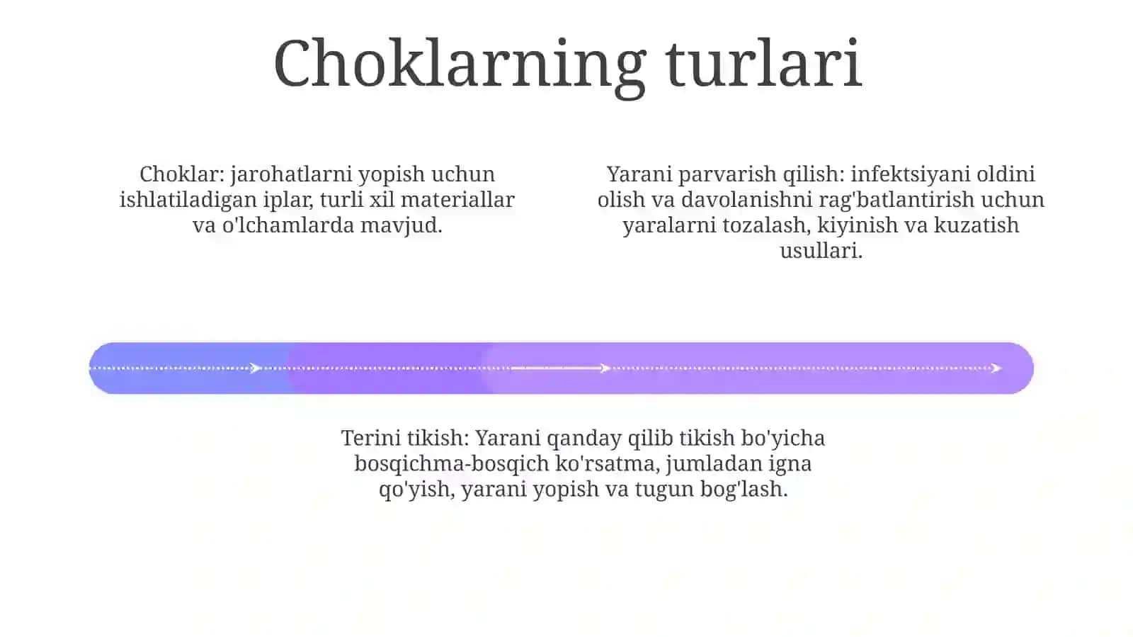 Yoshlarni zararli faoliyatga jalb qilish usullari 3