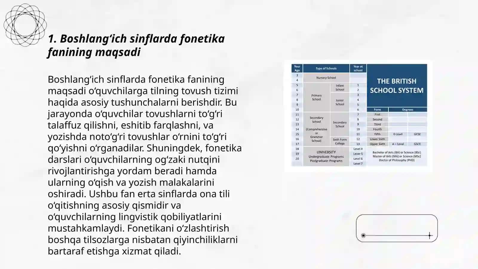 Boshlangʻich sinflarda fonetika oʻqitish metodikasi 3
