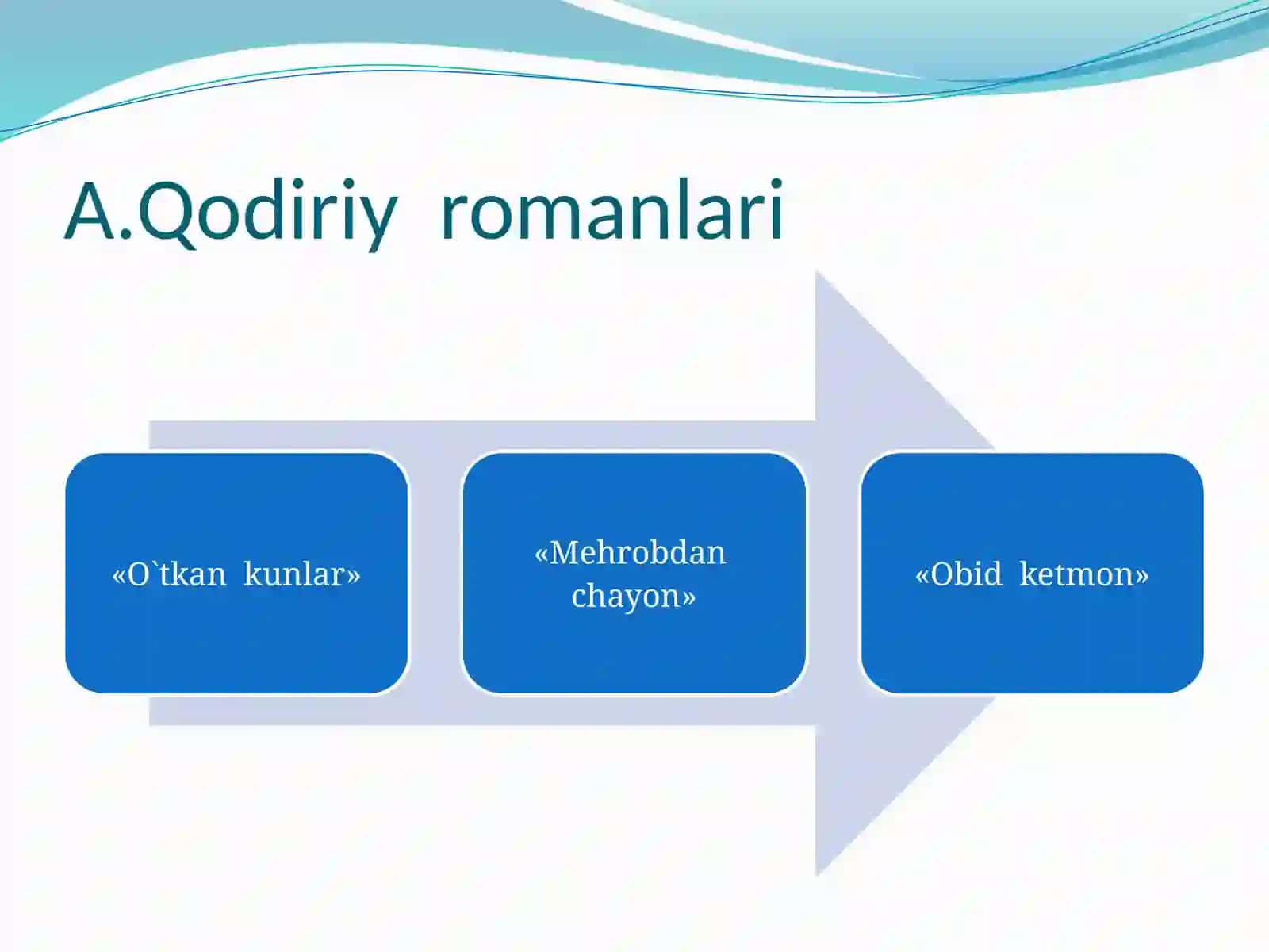 Abdulla Qodiriy hayoti va ijodi 3