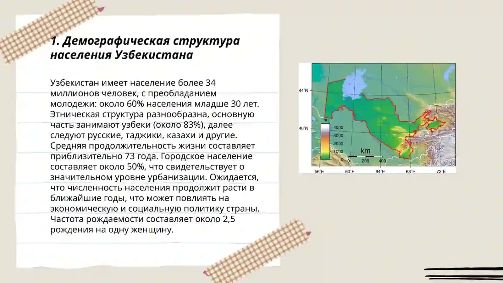 Население и административно-териториалное устройство Республики Узбекистан 3