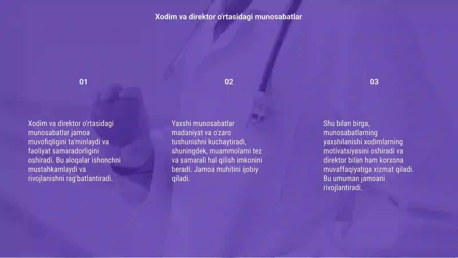 Xodim va direktor munosabatlarining jamoa faoliyatiga ta'sirini tahlil qilish 3