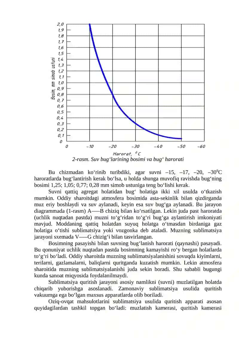 Meva va sabzavotlarning sublimatsiya usuli bilan quritish texnologiyasi 3