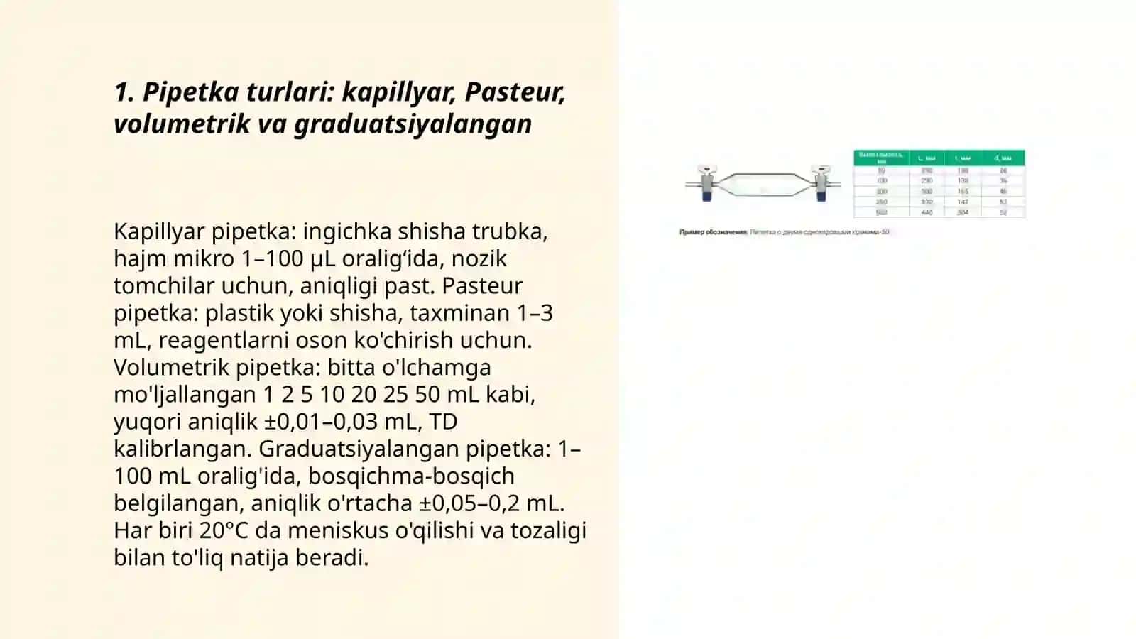 Pipetka byuretka va boshqa oʻlchov asboblari 3