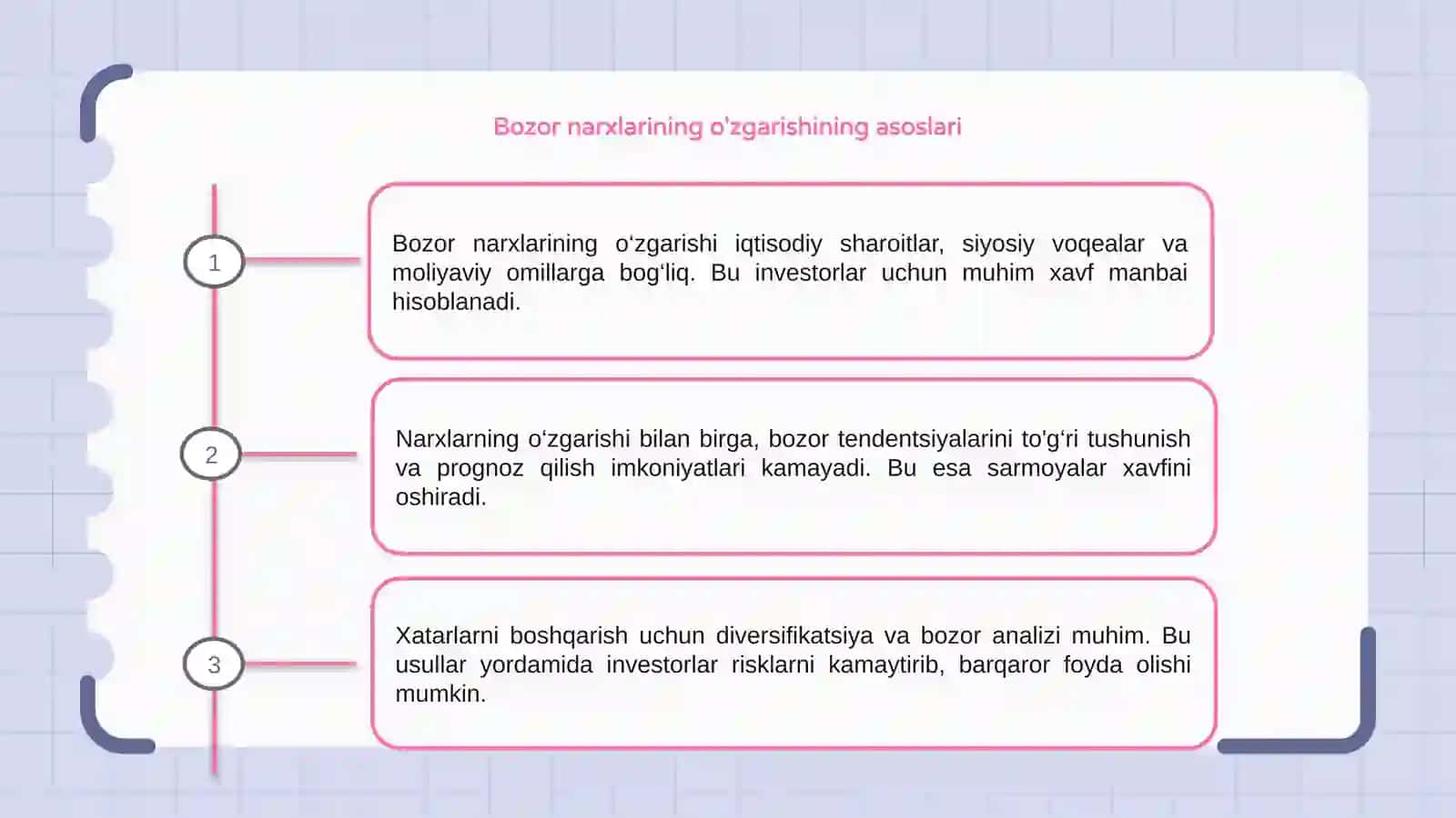 Bozor narxlarining o'zgarishi va investorlaruchun xatarlar 3