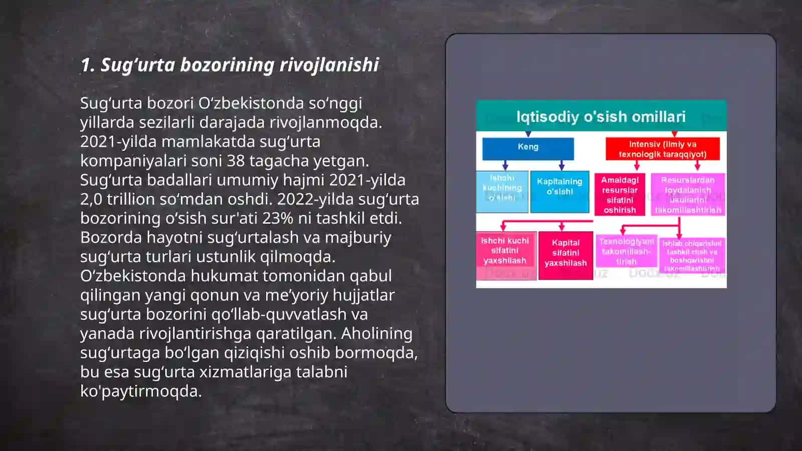 Sugʻurtaning iqtisodiy mohiyati 3
