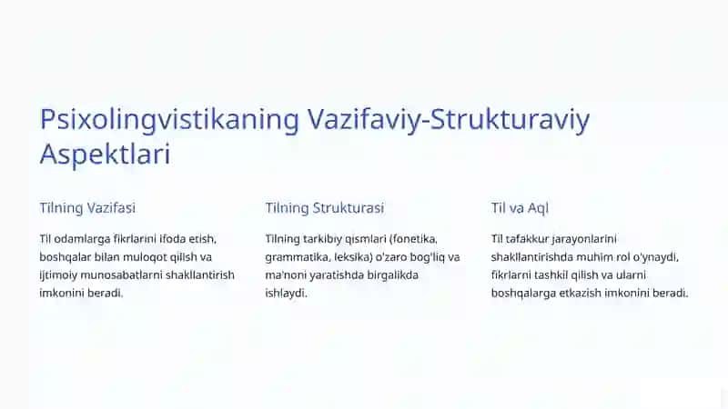 Psixolingvistikaning Vazifaviy-Strukturaviy Aspektlari 3