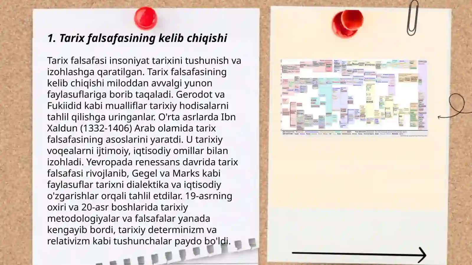 Tarix falsafasi 3