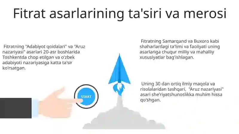 Fitratning 'Adabiyot qoidalari", "Aruz nazariyasi" asarlari tahlili 3