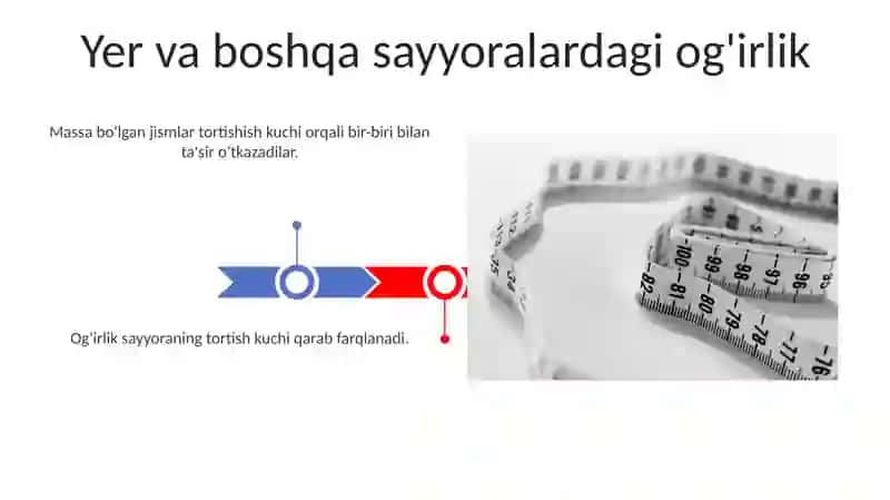 Og'irlik va kuch 3