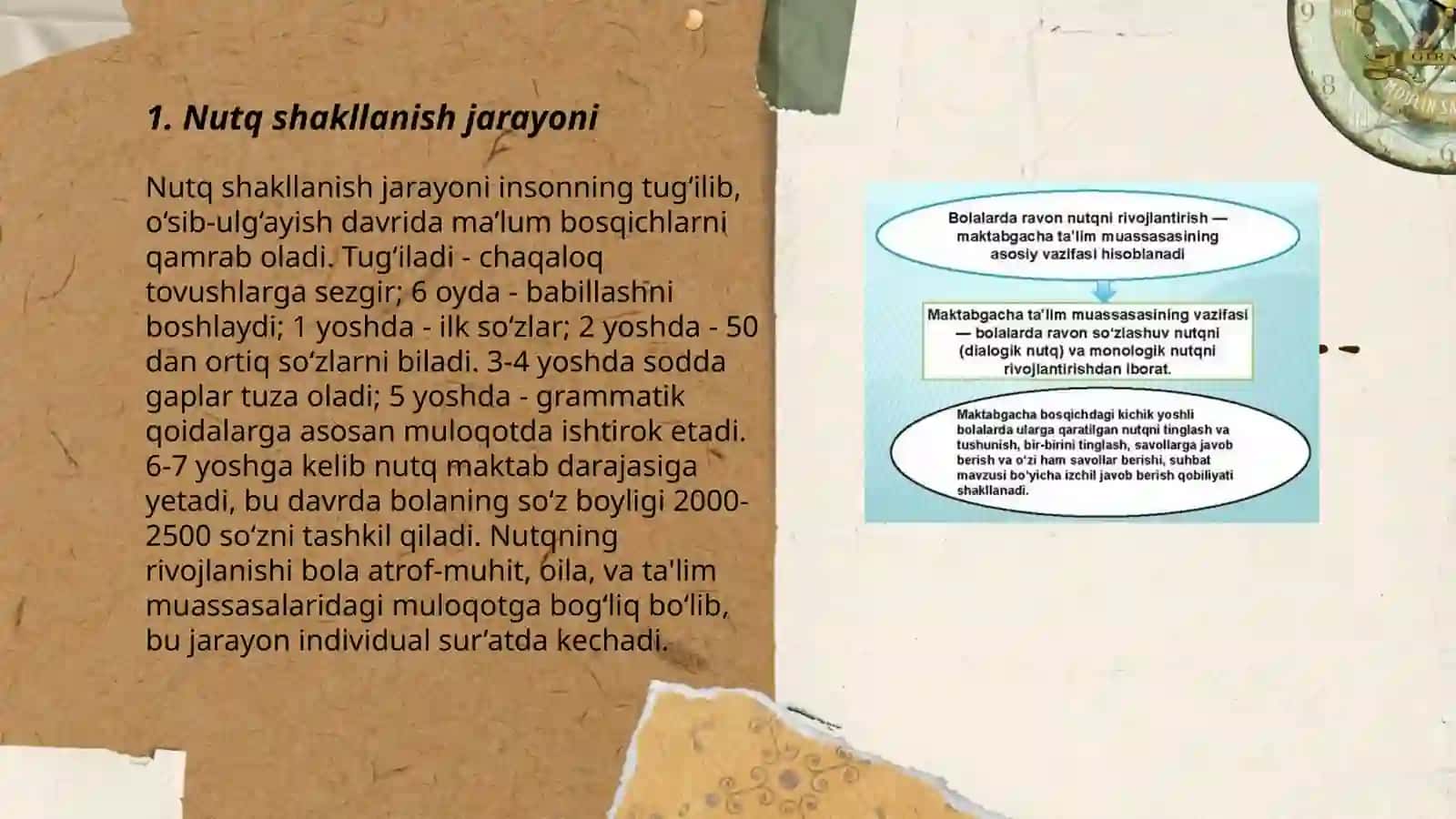 Nutqni anglash va ifodalash:psixolingvistik tahlil 3